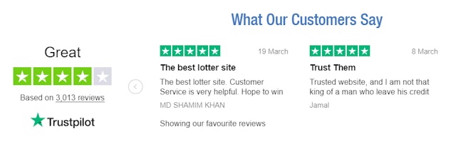 The Lotter Customer Reviews